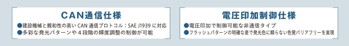 制御仕様