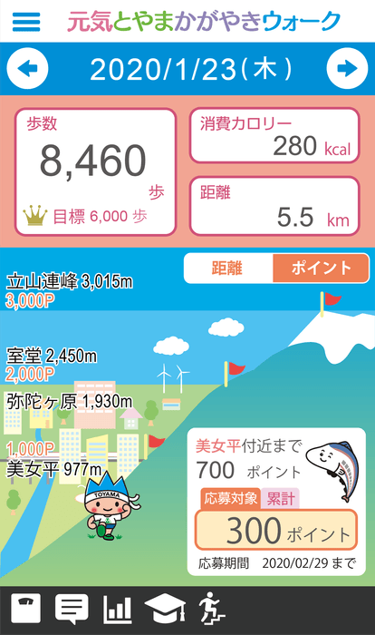 元気とやまかがやきウォークTOP画面