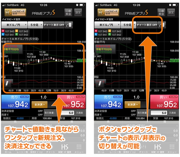 ワンタップでチャート表示非表示切り替え