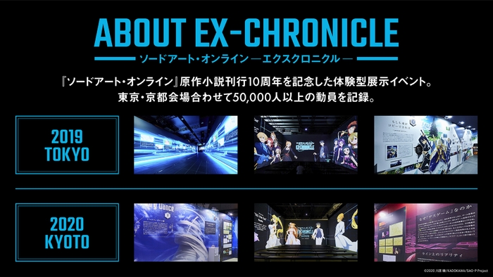 エクスクロニクルとは