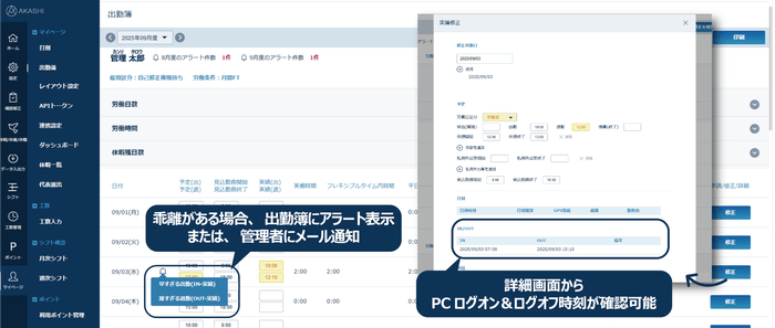 AKASHIの乖離チェック画面イメージ