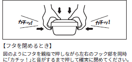 フタを閉めるとき