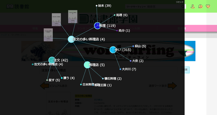 読書館_ワードサーフィン_相関図