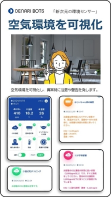 「空気環境を可視化」