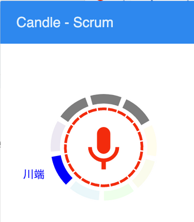 方向で話者特定