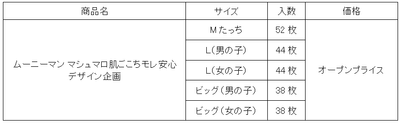 uc_03