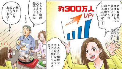 あの人気マンガのグッズがふるさと納税で貰える！2019年末徹底調査