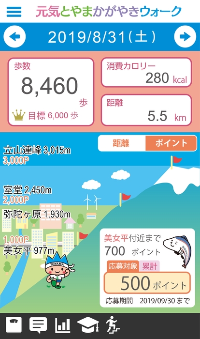 元気とやまかがやきウォークのメイン画面