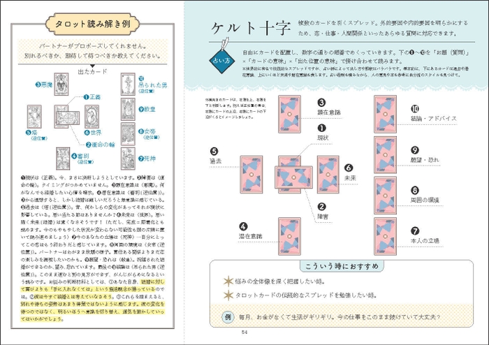 実際にカードを読み解く時のポイントも丁寧にレクチャー。