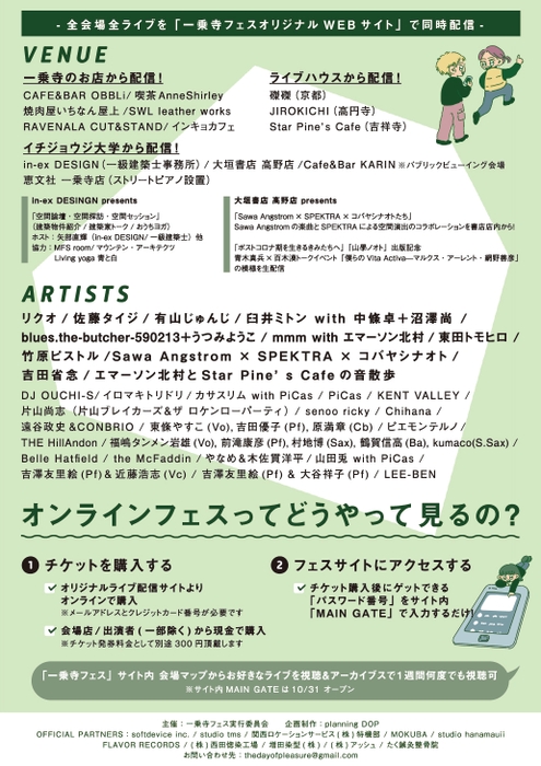 フライヤー裏
