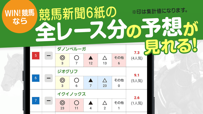 04_競馬新聞6紙の全レース分予想が見れる