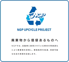 NGP日本自動車リサイクル事業協同組合 「NGPアップサイクルプロジェクト」始動！