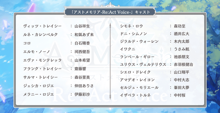 アスメモRAVキャスト一覧