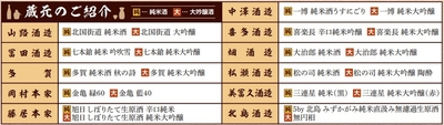 蔵元紹介