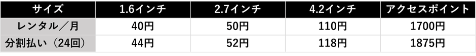 レンタルプラン価格表