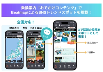 ミックウェア「Beatmap」との連携を全国へ拡大　 「乗換案内」アプリで、全国のSNSトレンドスポット情報を掲載開始