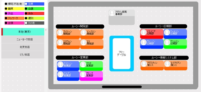 rooseenow オフィス利用イメージ