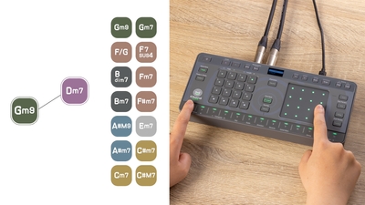 Key/Scale設定機能