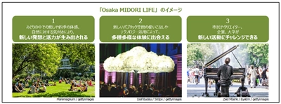 「うめきた外庭SQUARE」での実証実験が本格始動 ～（仮称）うめきた2期地区開発事業で展開する 「みどり」と「イノベーション」の融合した まちづくりに向けたトライアル～ 