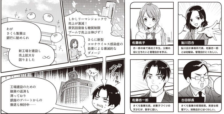 「コロナ自粛」で経営難に陥った和菓子会社を女子高生が救う！ 『マンガでわかる管理会計』発売