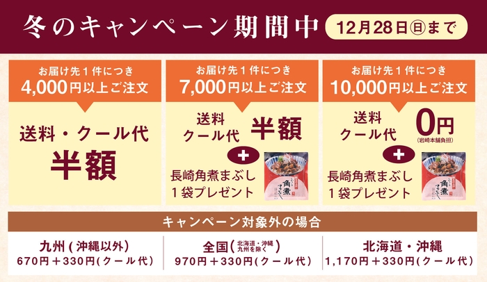 冬の送料キャンペーン概要
