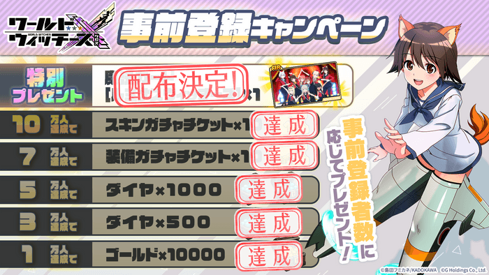 事前登録キャンペーン報酬