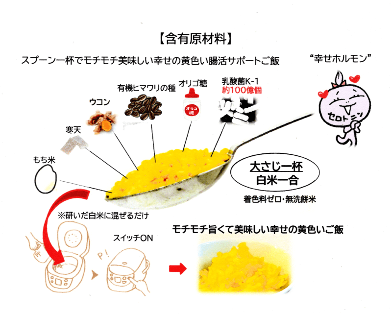 スプーン一杯の成分/白米一合