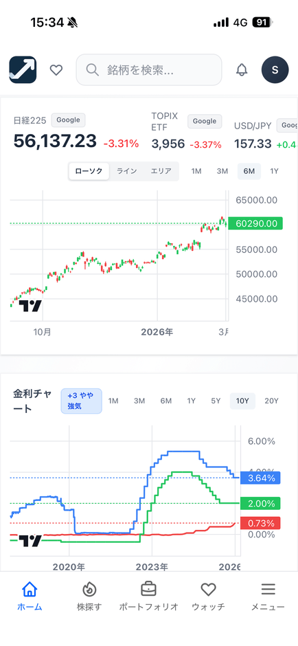 かぶHUNTトップページ2(スマホ)