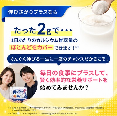 たった2gで1日分の栄養素をサポート