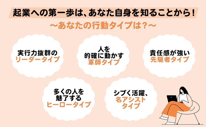 立花尚美 著『好きな場所、時間、スタイルで月８万円！ ちいさな起業のすすめ』2024年4月9日刊行