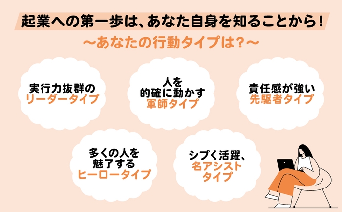 立花尚美 著『好きな場所、時間、スタイルで月8万円! ちいさな起業のすすめ』2024年4月9日刊行