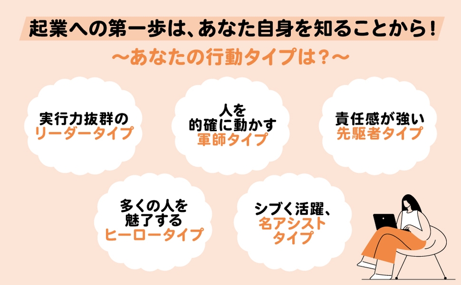 立花尚美 著『好きな場所、時間、スタイルで月8万円! ちいさな起業のすすめ』2024年4月9日刊行