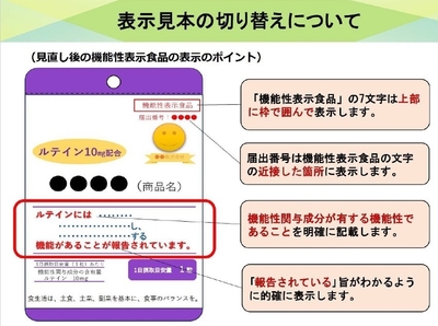 point