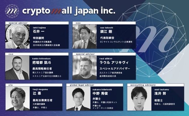 【NFT関連特許出願】特許取得済み “NFT型”「鑑定証明システム(R)」発明企業である 「cryptomall ou」が、同システム関連特許出願完了！
