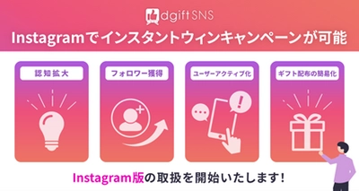 Instagramであたる！もらえる！ SNSプロモーションツール『dgiftSNS』 Instagram版の取扱を開始