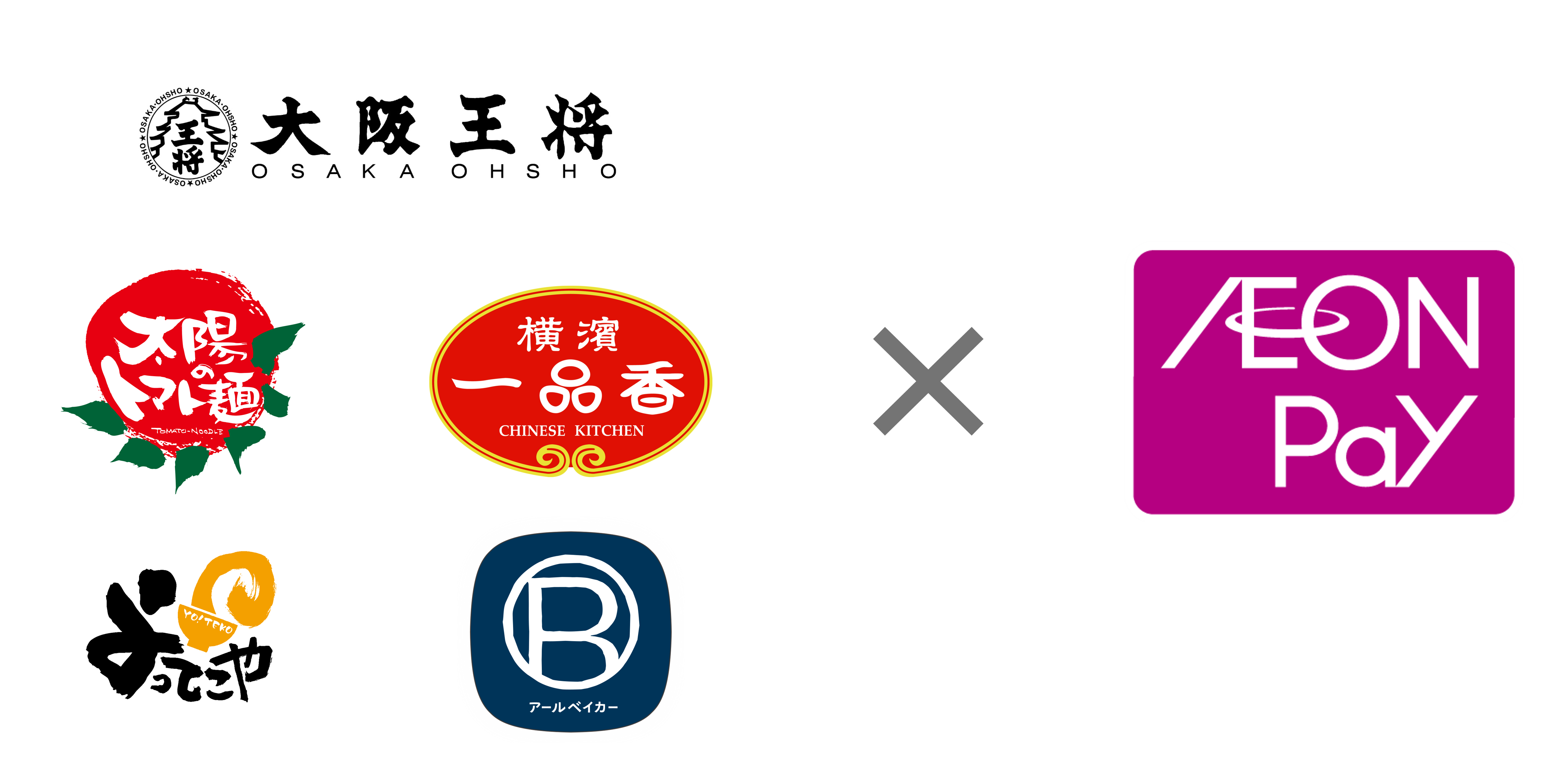 イートアンドホールディングス×AEON Pay