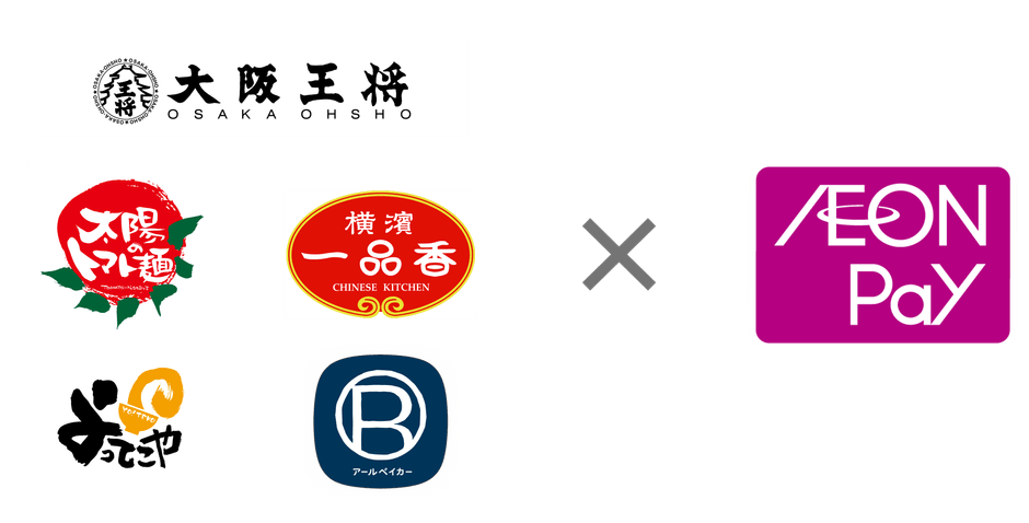 イートアンドホールディングス×AEON Pay