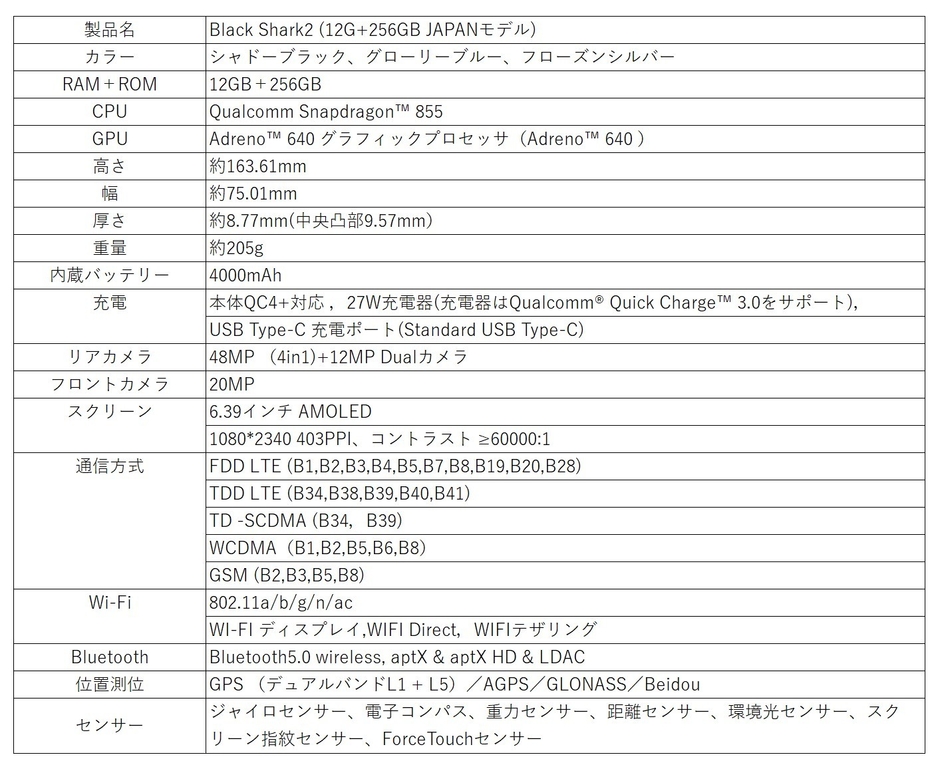 Black Shark2 (12G+256GB JAPANモデル) スペック表