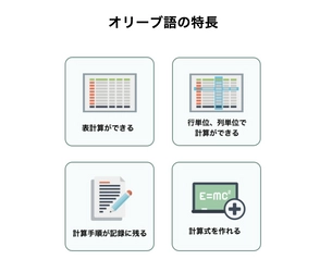 小学生でもわかりやすい表計算ソフト「オリーブ語」 iPad版を配信開始　プログラミング教育の教員不足を解消