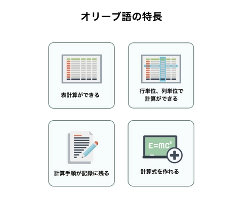 小学生でもわかりやすい表計算ソフト「オリーブ語」 iPad版を配信開始　プログラミング教育の教員不足を解消