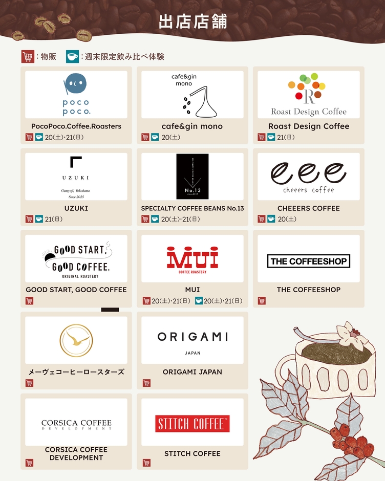 YOKOHAMA COFFEE MARCHE 出店店舗一覧