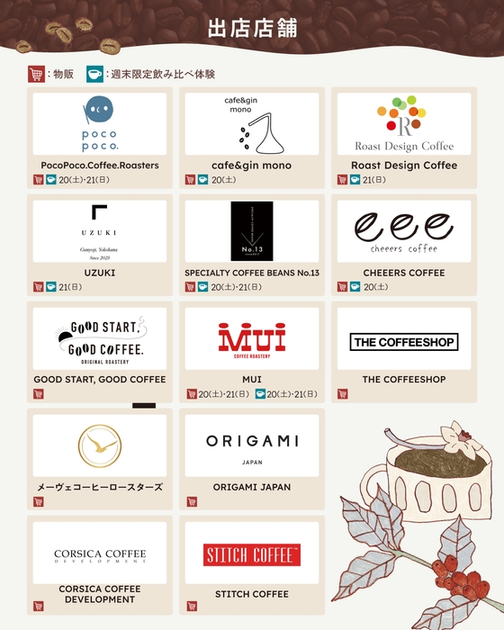 YOKOHAMA COFFEE MARCHE 出店店舗一覧