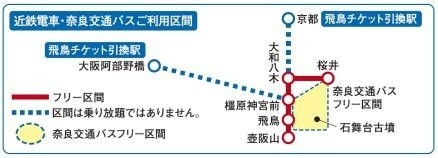 近鉄電車ご利用区間