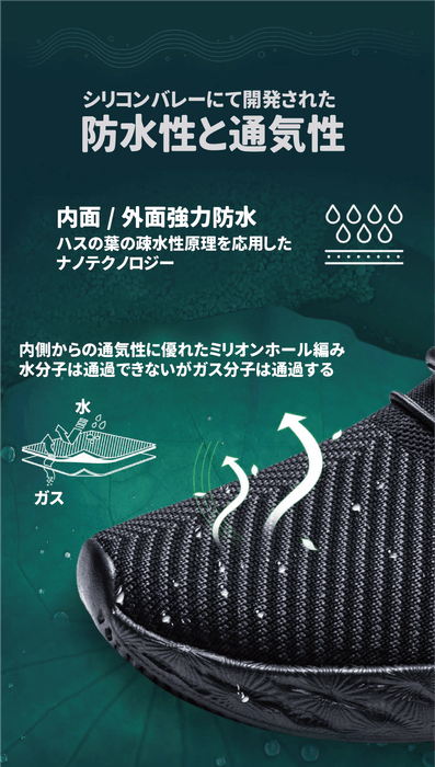 通気性+防水はシリコンバレーテクノロジー