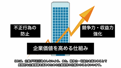 基礎から学ぶコンプライアンス画像2