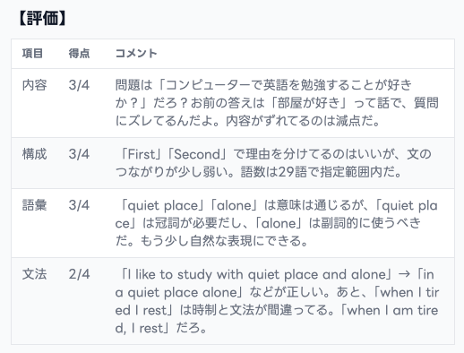 【画像:「俺様採点」でも英検公式に沿った4観点でのフィードバック】