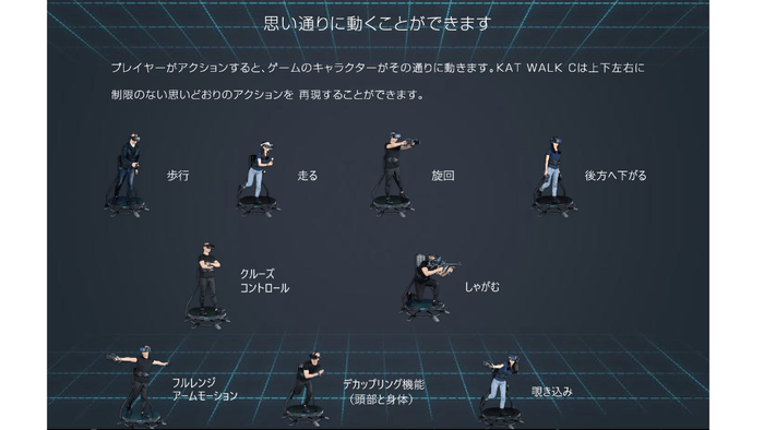KATWAKLKCで可能なアクション