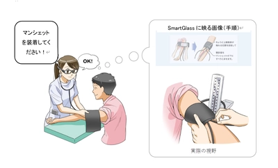 音声認識テクノロジでDX導入を推進できるツール 「AR-SmartGlass教育システム」を開発　 ～教育実習等を効果的に習得～