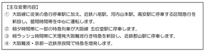 ２０２６年３月１４日（土）ダイヤ変更について