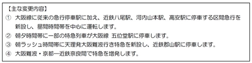 ２０２６年３月１４日（土）ダイヤ変更について